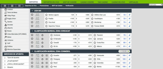 Codere apuestas